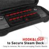 TBD0603196901_B2.jpg NNEIDS Steam Deck Handheld Console Storage Bag - Hard Eva Oxford Cloth - Black