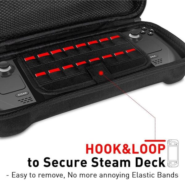 TBD0603196901_B2.jpg NNEIDS Steam Deck Handheld Console Storage Bag - Hard Eva Oxford Cloth - Black