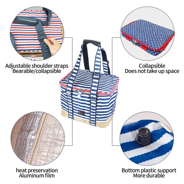 V201-W12583173-191435-03.jpg NNEDSZ Blue Insulated Picnic Bag Thermal Cooler Portable Lunch Food Tote Carry Storage Bag